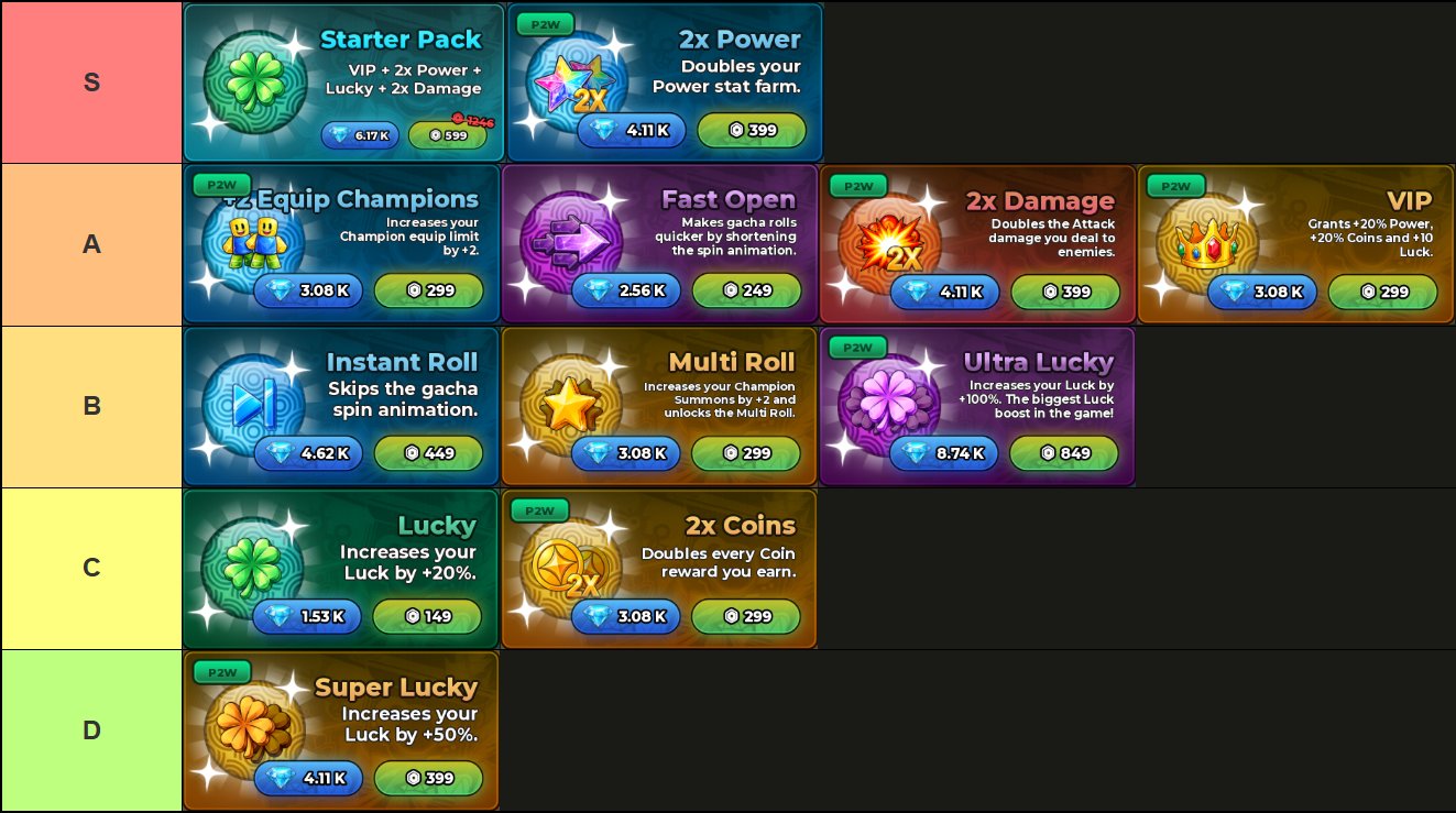 A tier list of all gamepasses in Anime Stars Roblox experience.