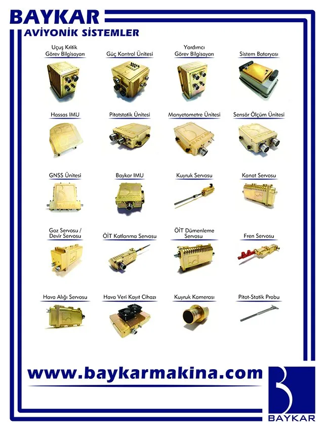Aviyonik Ayrıntılı Yapı ve Analiz