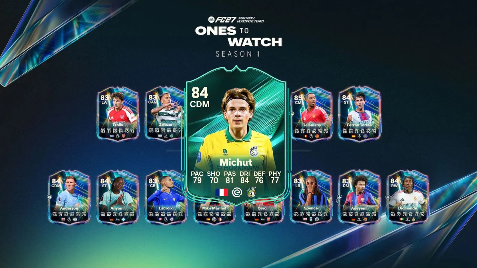 All FC 27 Destined for Glory Exhibition tasks and rewards