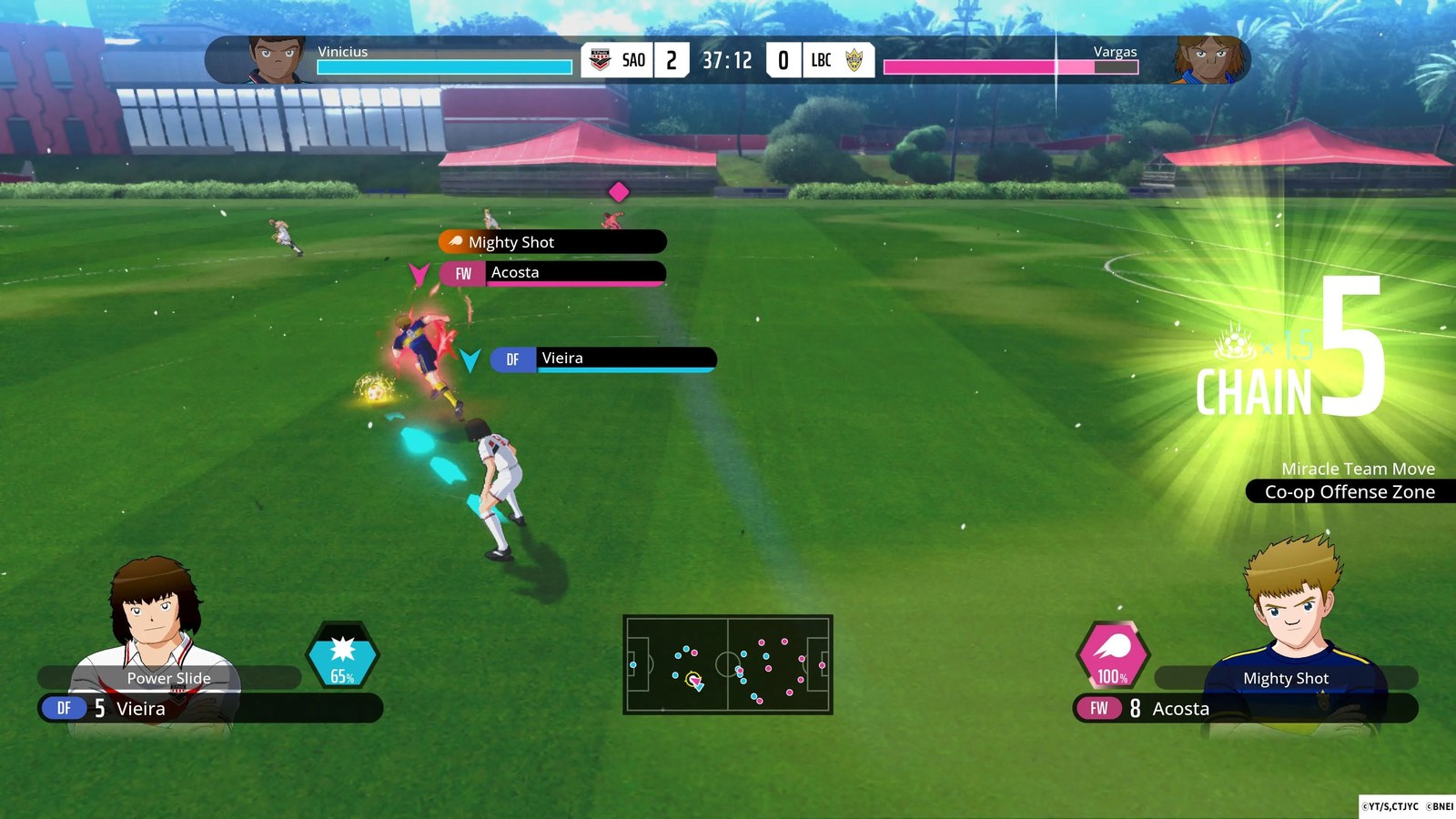 Captain Tsubasa 2: World Fighters - İnceleme