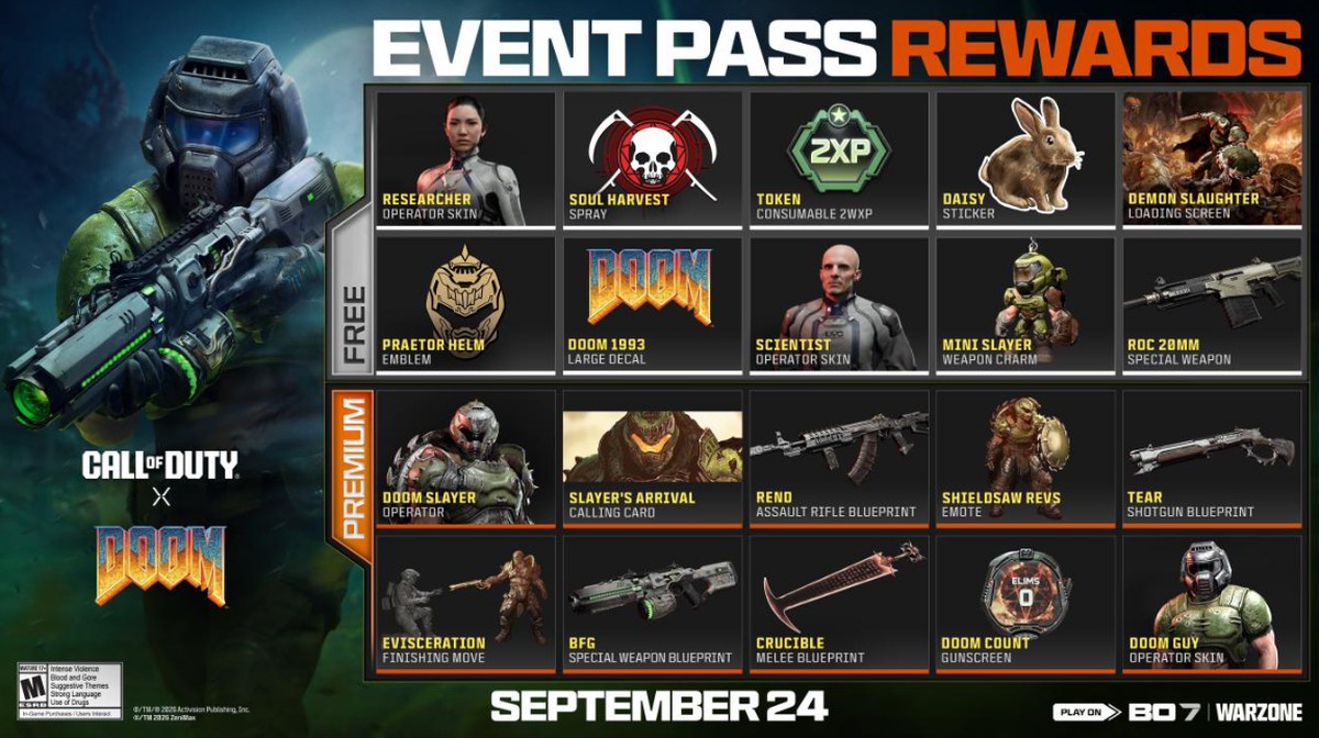 Event pass rewards in CoD and Doom.